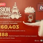 TD MEET WITH RADIO CITY FOR MISSION CHRISTMAS RESULTS